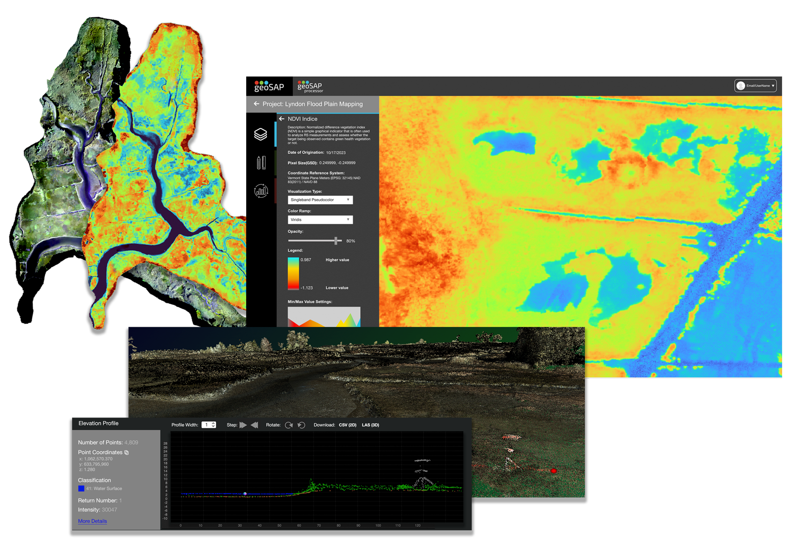 geoSAP data delivery, analysis and processing